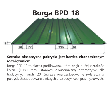 Borga bpd-18