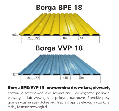 Borga BPE18 i VVP18