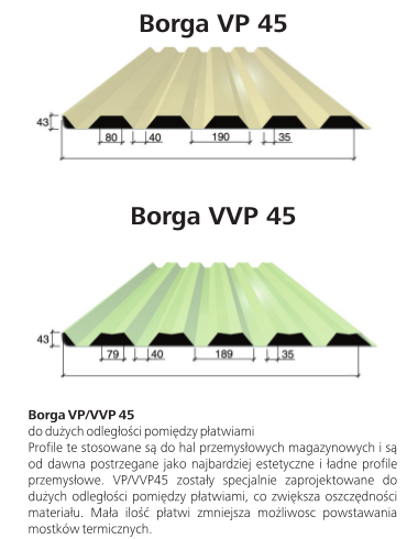 Borga VP45 i VVP45
